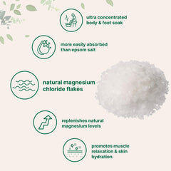 Micro Ingredients: escamas de magnesio para cuidado de la piel e hidratación
