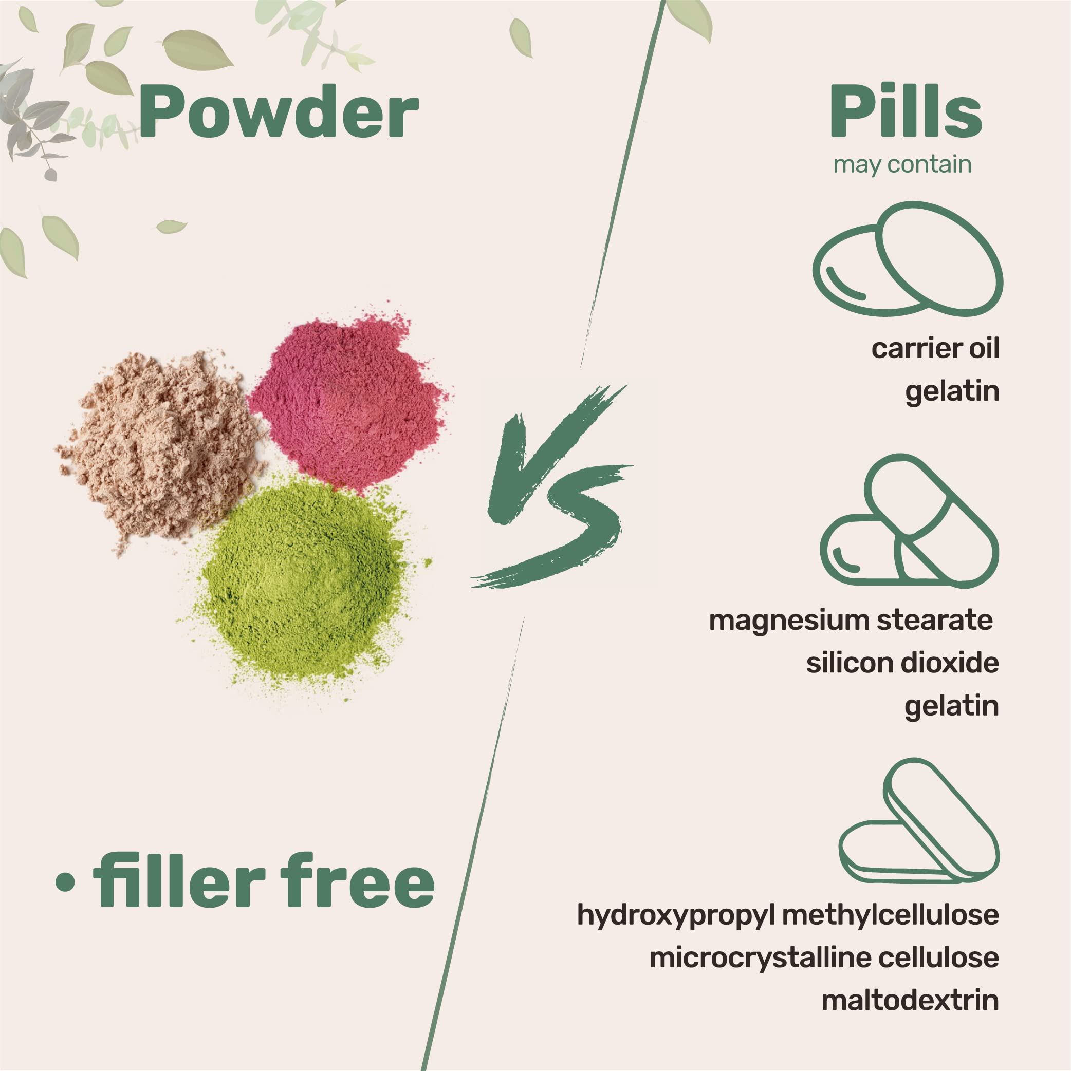 Textura suave para cuidado de piel y cuerpo con Micro Ingredients
