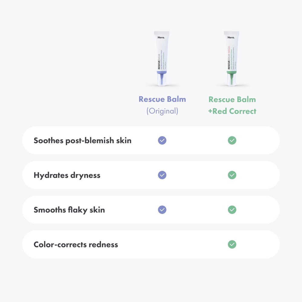 Pantenol en bálsamo de rescate alivia la piel seca tras imperfección.