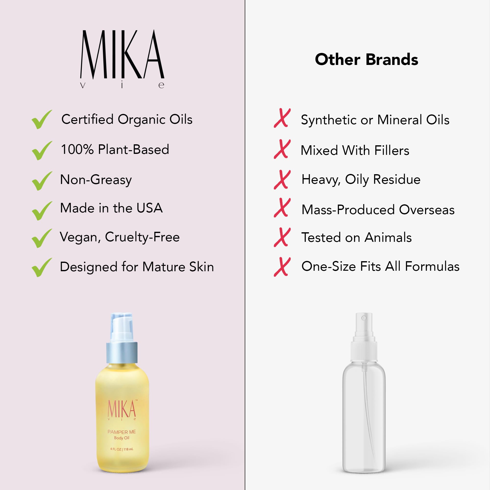Mika Vie huile corps absorption rapide sans gras pour peau confortable.