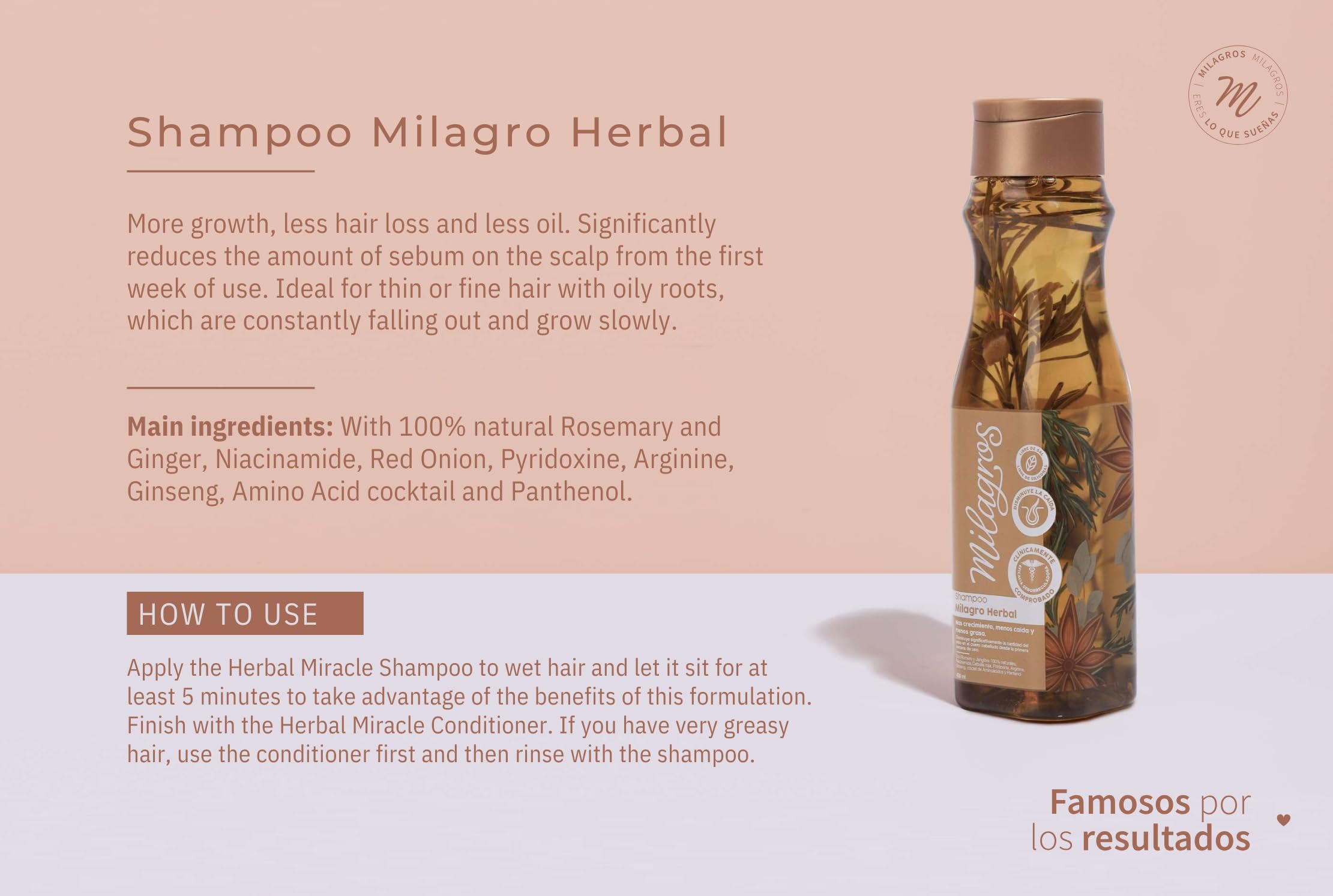 Milagros Shampoo Romero fortalece folículos y promueve crecimiento saludable.