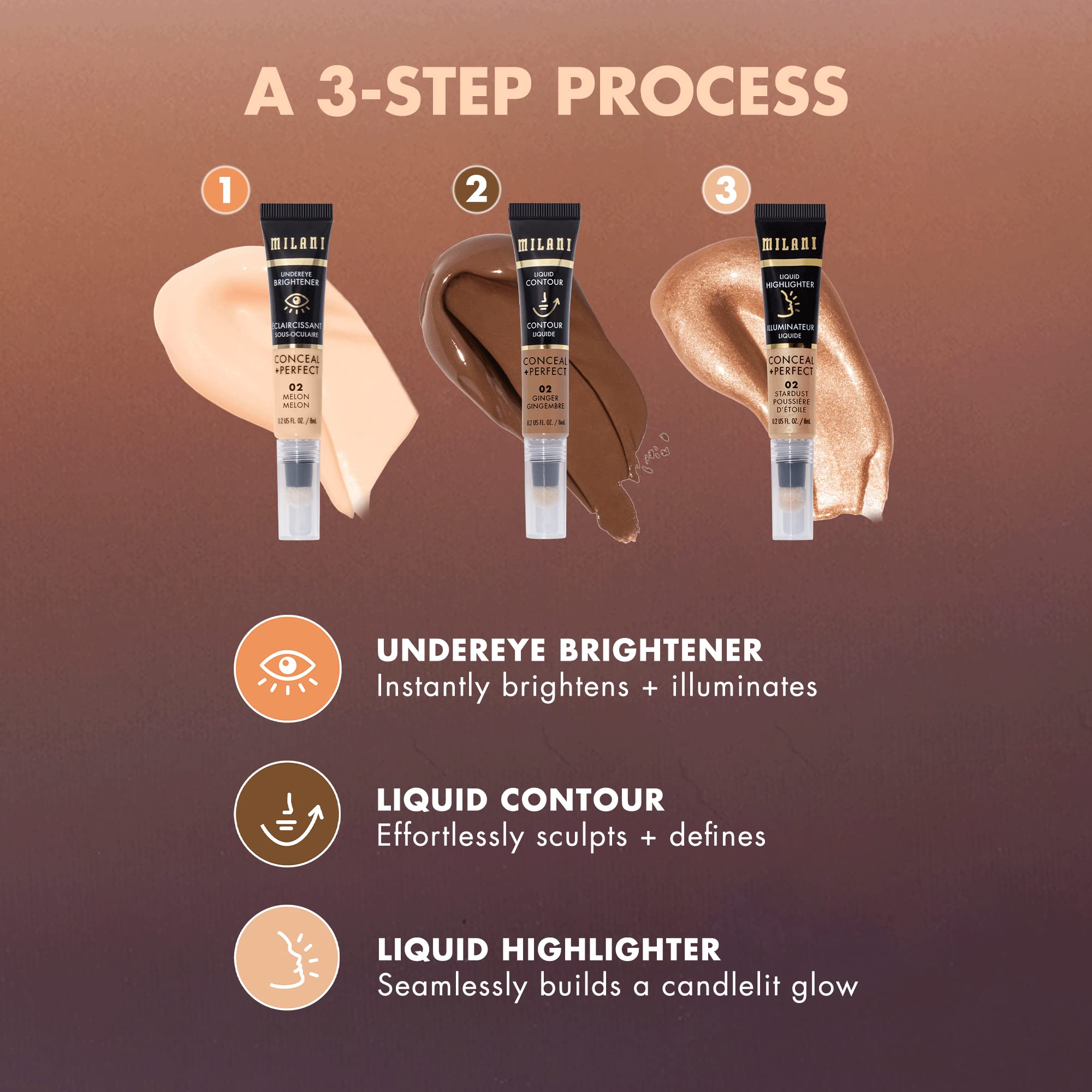 Milani Iluminador de ojeras Rose, enriquecido con hialurónico para hidratación suave.
