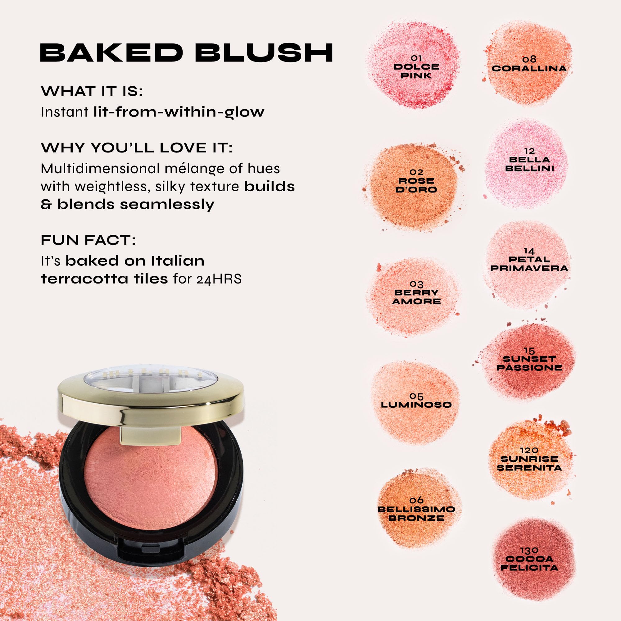 Emballage élégant de Milani Rose Blush, facile à transporter.