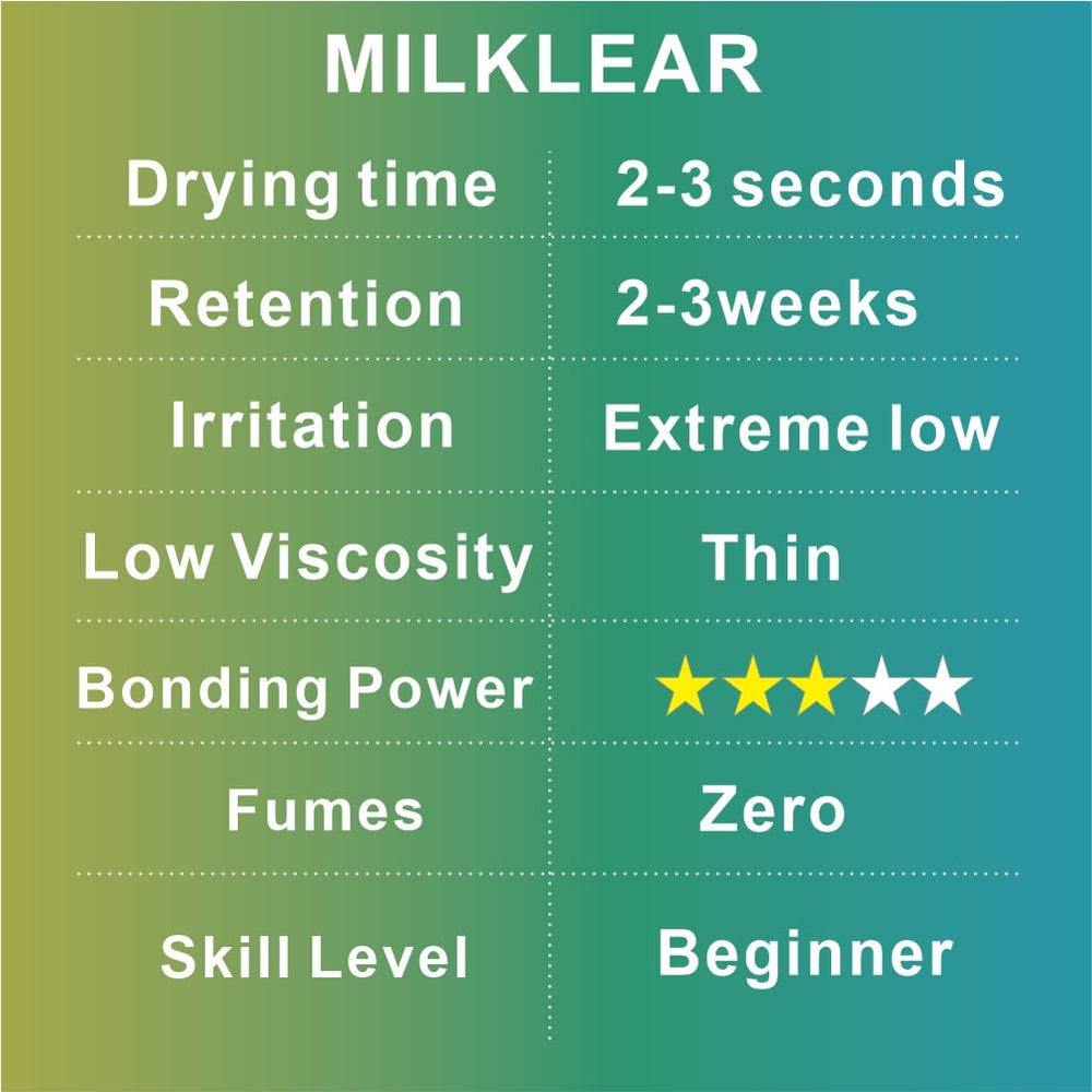 MILKLEAR secado rápido en 2–3 segundos durante la aplicación de racimos