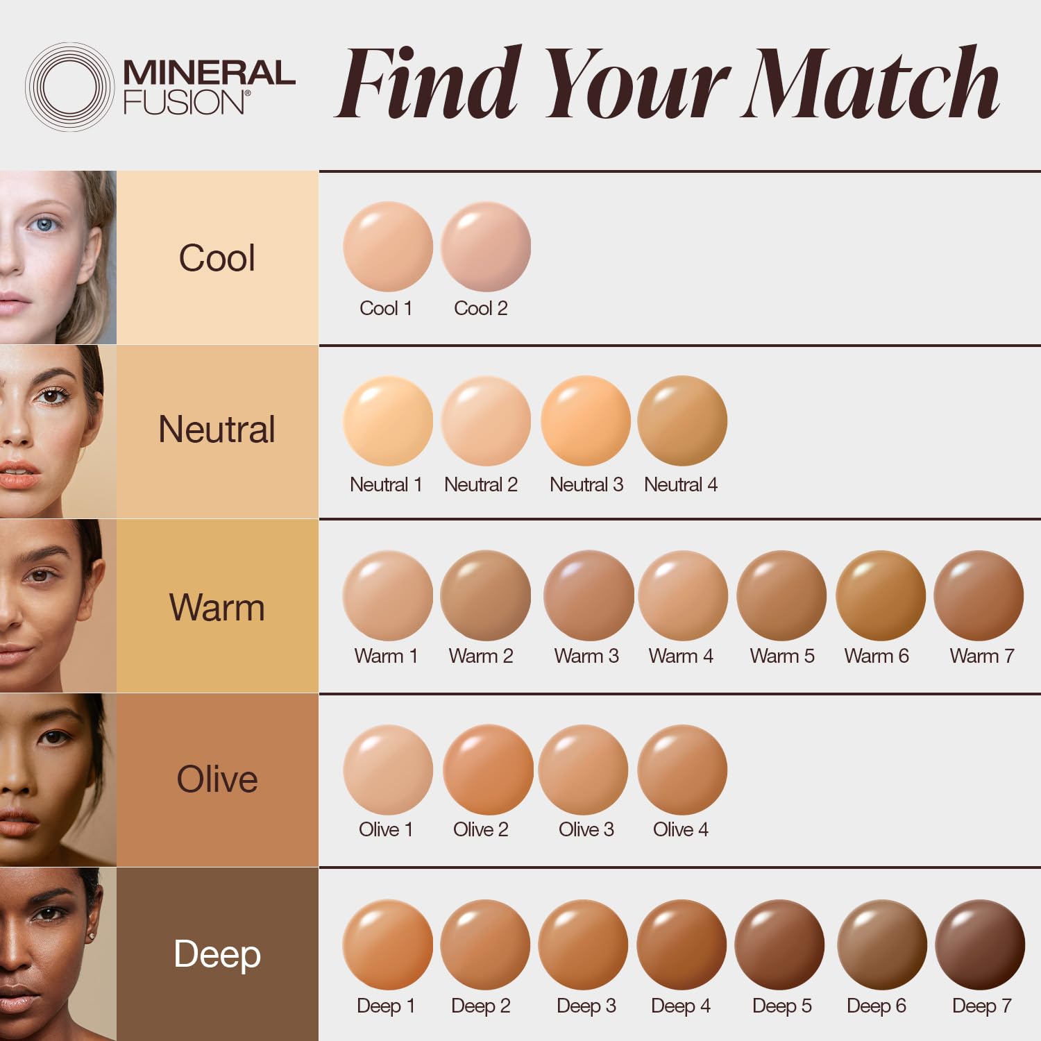 Aplicación de Mineral Fusion con dedos para tono uniforme y natural.