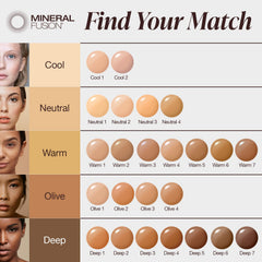 Aplicación de Mineral Fusion con dedos para tono uniforme y natural.