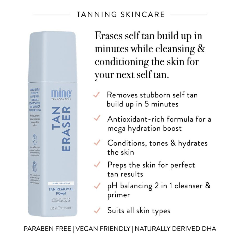 MINETAN BODY.SKIN enjuague con agua tibia retira residuos de bronceado.
