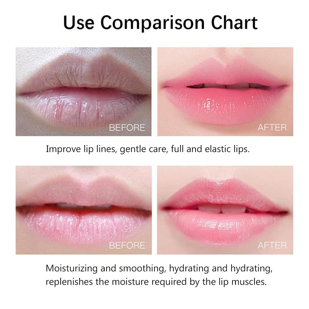 Aplicación nocturna de Miniling sobre los labios para cuidado suave.