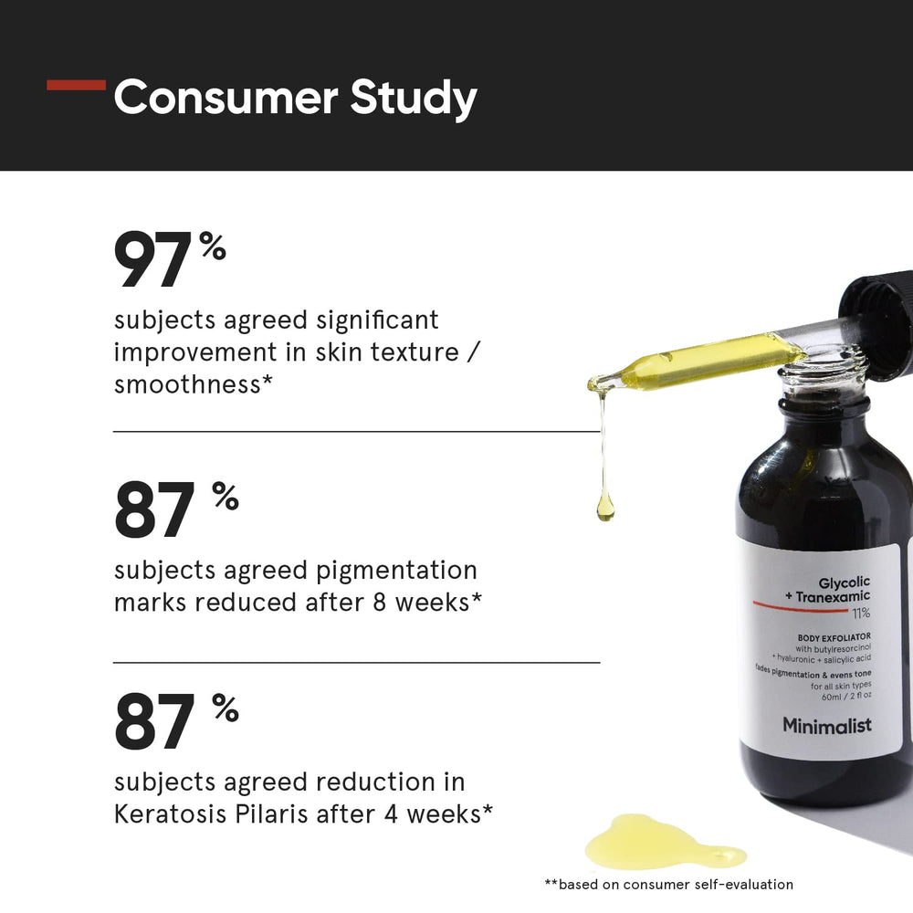 Application du Minimalist KP Bump Eraser sur peau sèche pour absorption rapide