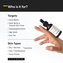 Bote Minimalist de 30 ml facilita aplicación suave.
