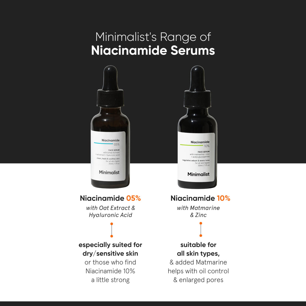 Minimalist niacinamida serum empaque compacto facilita transporte y cuidado diario.