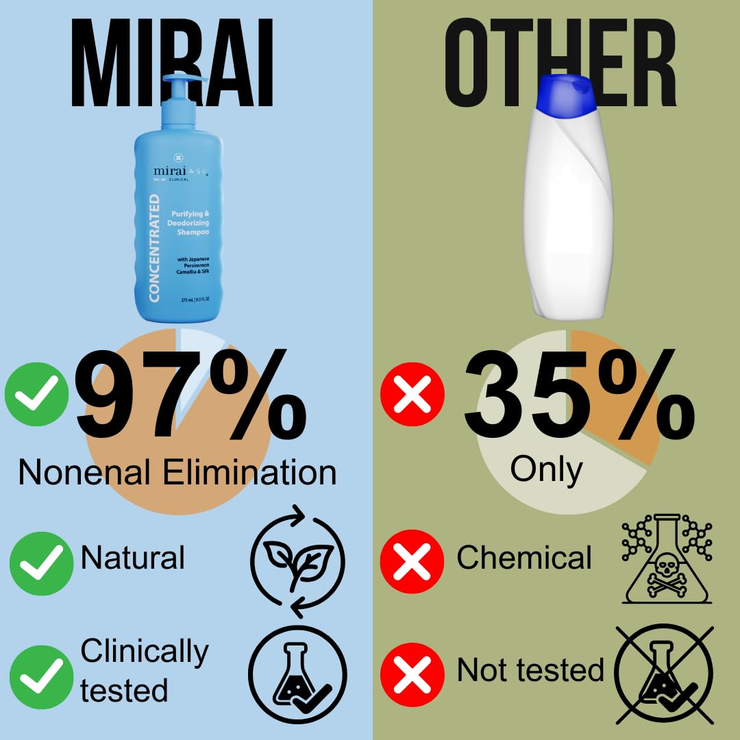 Mirai Persimmon Shampoo con aceite de camelia para suavidad y nutrición.