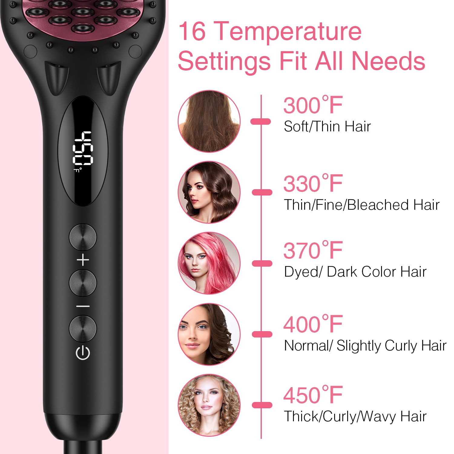 Generador ionico doble de Miropure para menos frizz.