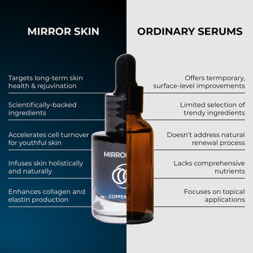 Hamamelis y células madre de manzana en MIRROR SKIN para calma