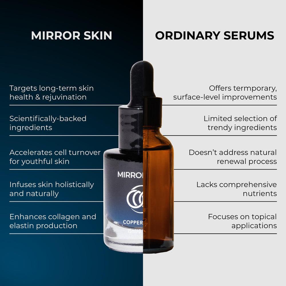 Hamamelis y células madre de manzana en MIRROR SKIN para calma