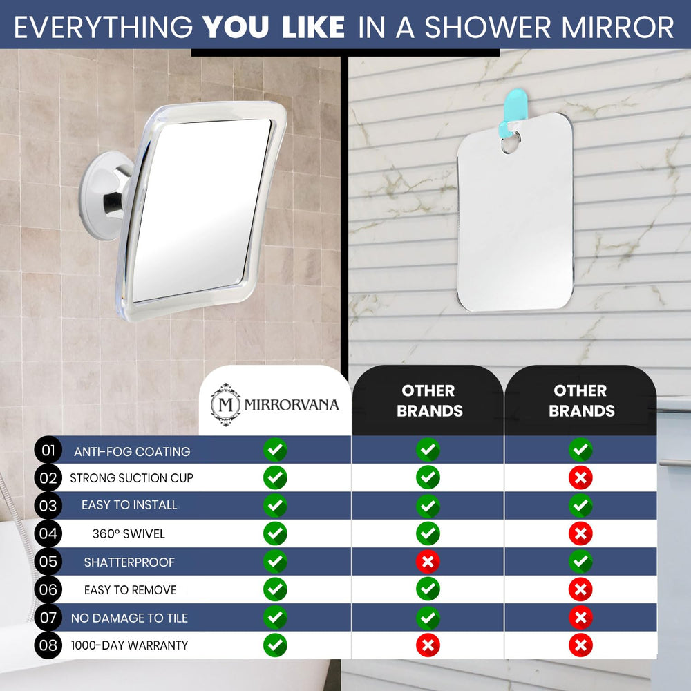 Mirrorvana regalo para hombres: opción práctica para cumpleaños o Navidad