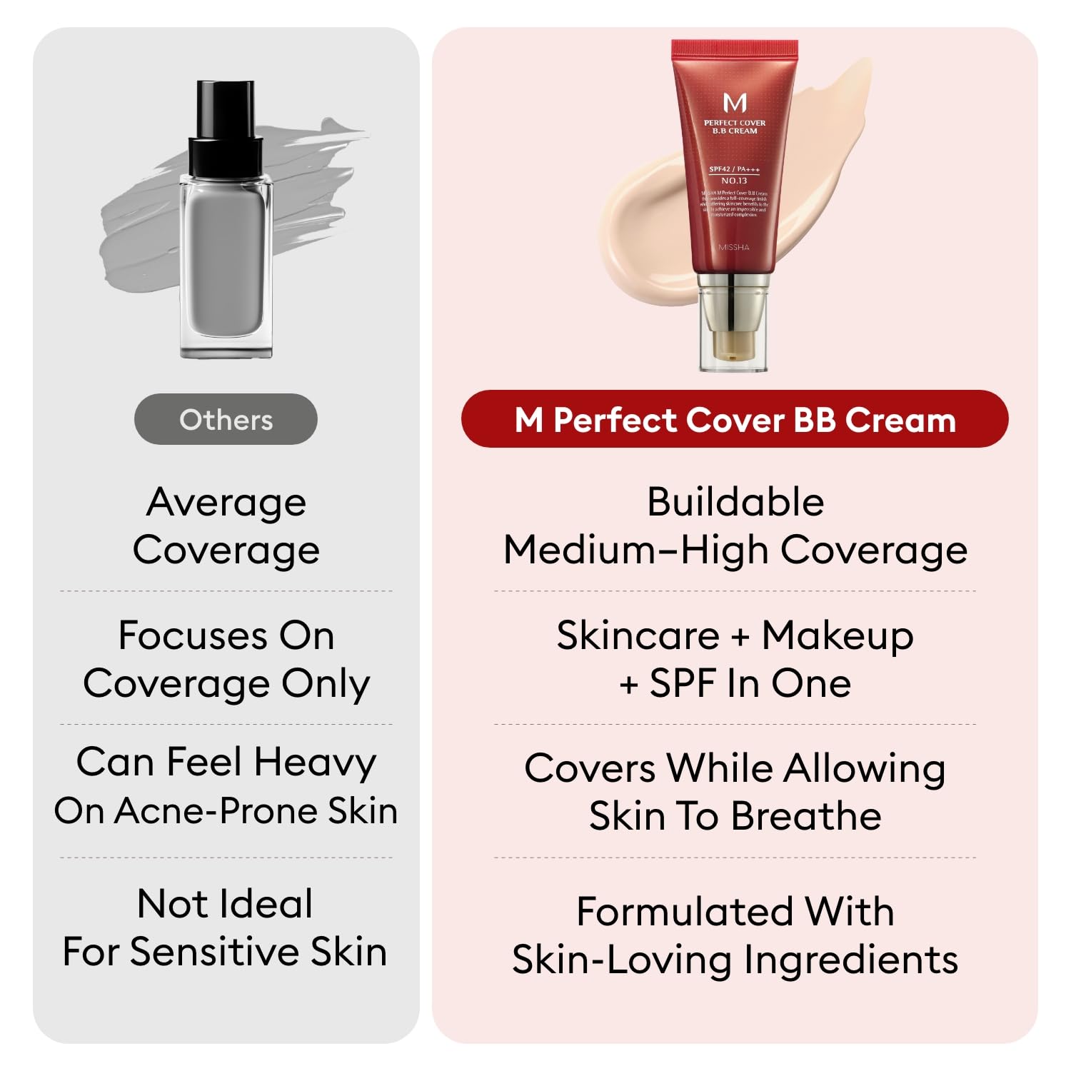 Missha crema BB con ingredientes que cuidan la piel.