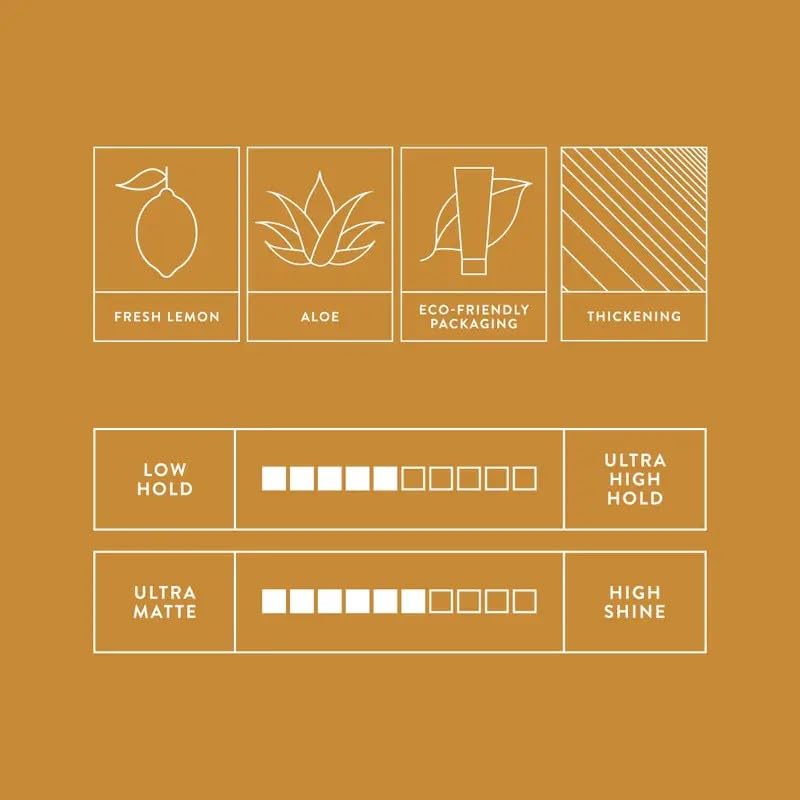 MITCH Calibrate: envase de la crema engrosadora con diseño sostenible.