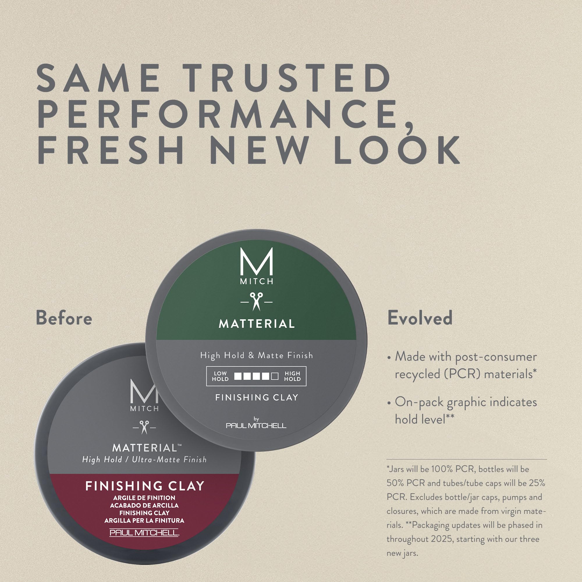 MITCH Matterial muestra textura de peinado urbano para cabello fino.