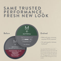 MITCH Matterial muestra textura de peinado urbano para cabello fino.