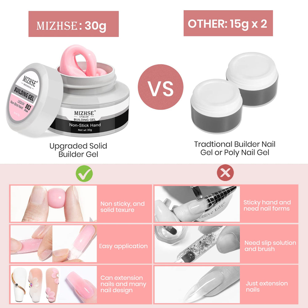 MIZHSE Gel Builder duracion de 21+ dias con aplicacion adecuada