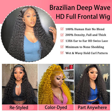 MMFZPHEIR wig that is dye and bleach friendly for customization