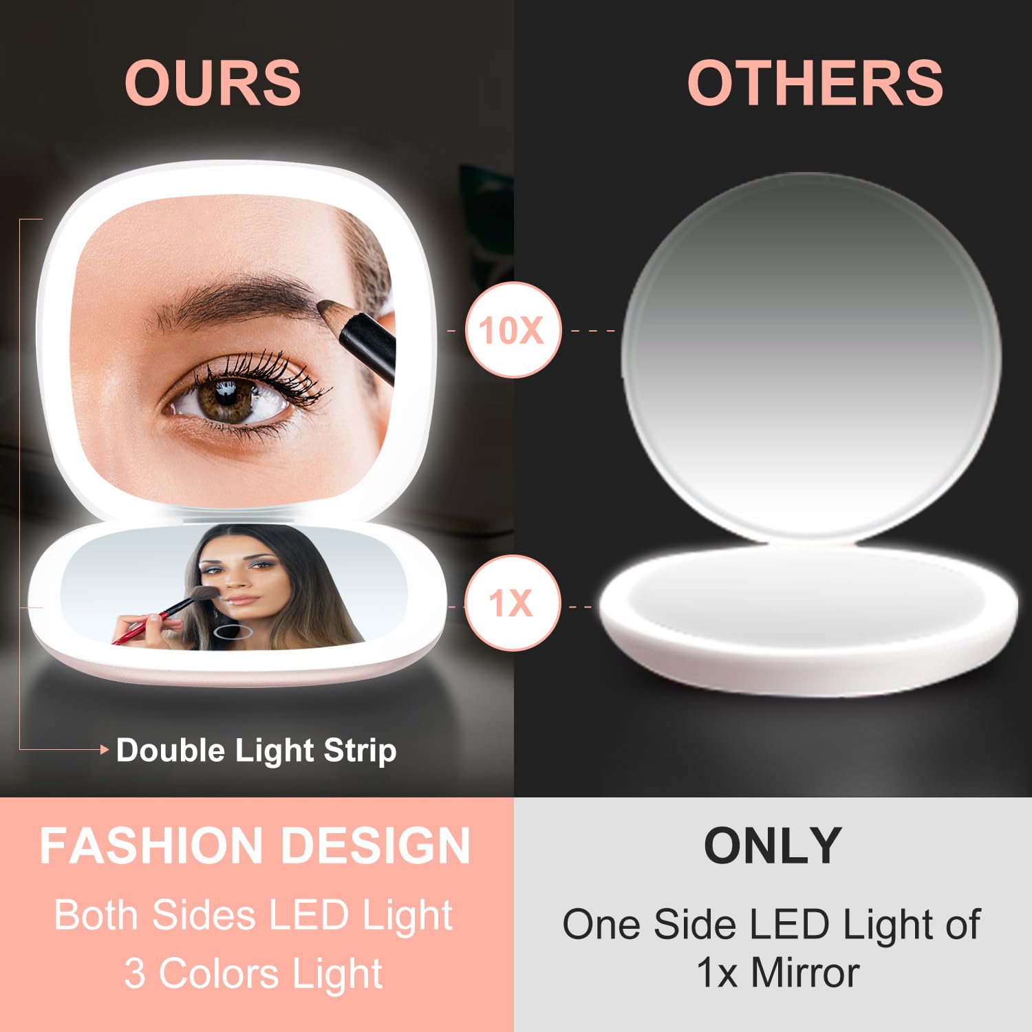 Mocado espejo LED de doble cara, compacto, ideal para bolso y viaje.
