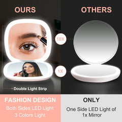 Mocado espejo LED de doble cara, compacto, ideal para bolso y viaje.