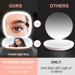 Tres modos de iluminacion para adaptar la luminosidad