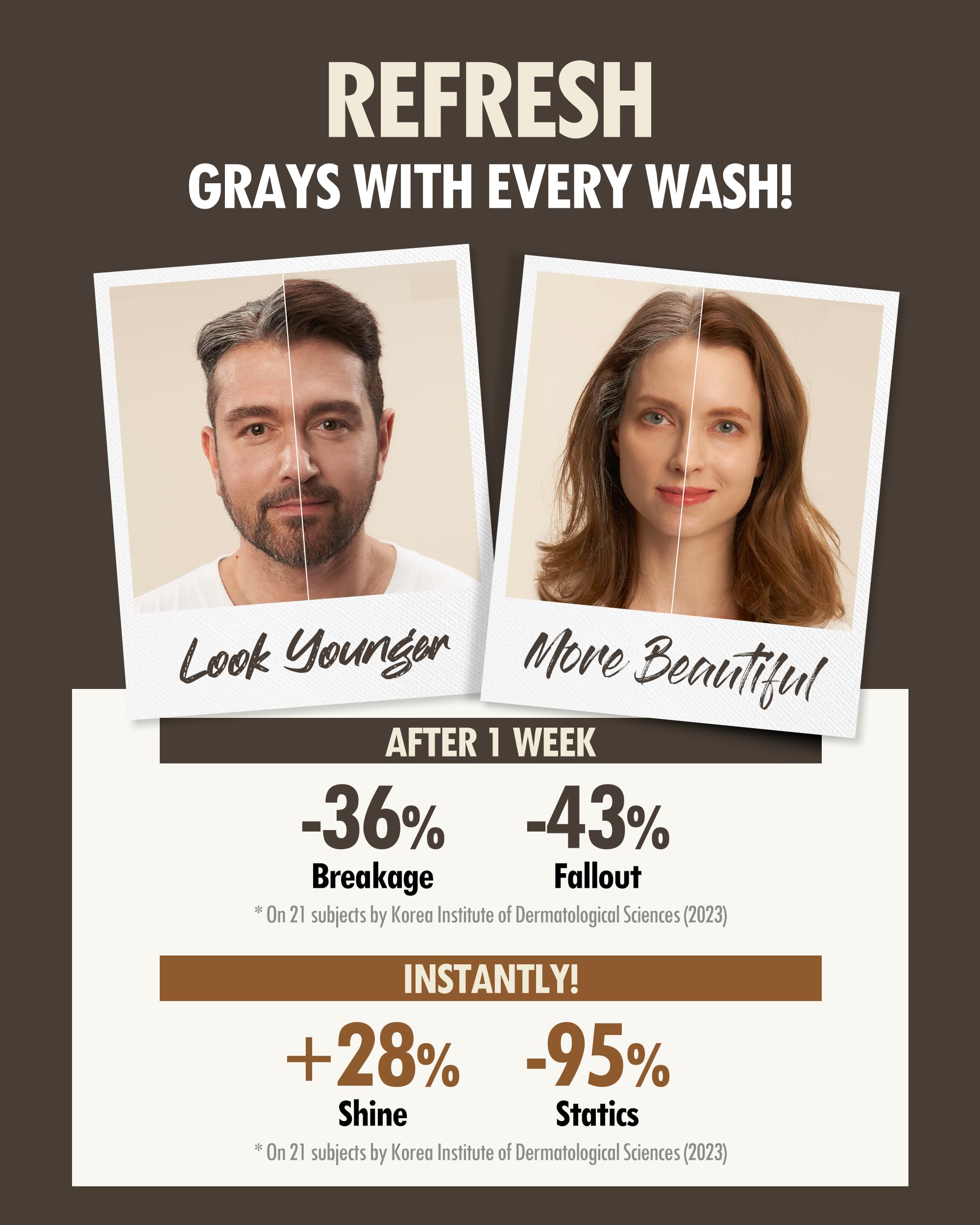 MODA MODA Zero Gray Black Champú: cabello oscurecido con brillo natural tras la aplicación.