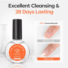 Modelones base de uñas para gel, mejora la adherencia.