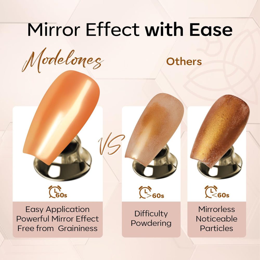 Modelones gel transparente con acabado brillo espejo para uñas.