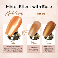 Modelones gel transparente con acabado brillo espejo para uñas.