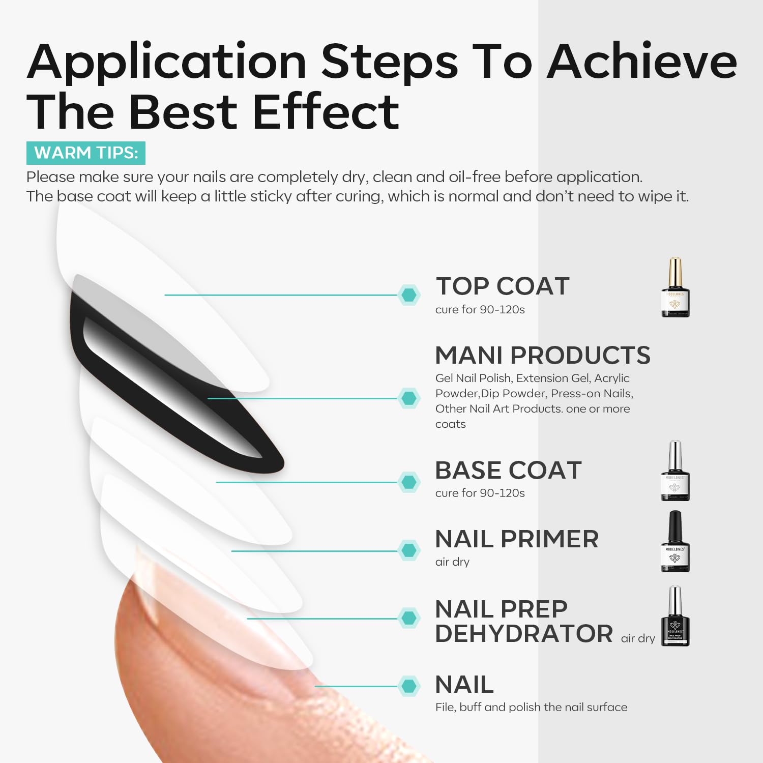 Modelones acabado brillante y resistente tras la curación.