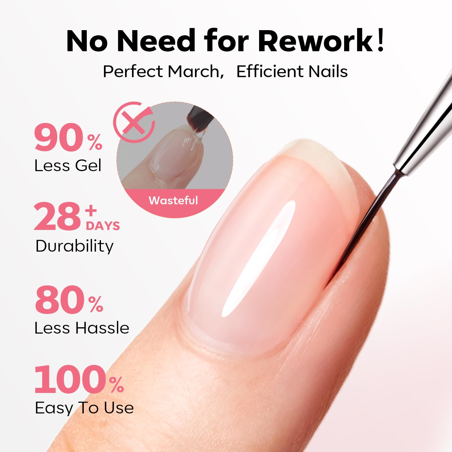 Modelones Builder Nail Gel durabilidad-30-dias para mayor adherencia con uso adecuado