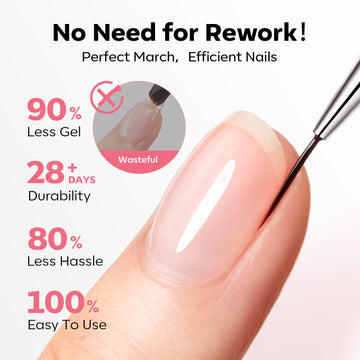 Modelones Builder Nail Gel durabilidad-30-dias para mayor adherencia con uso adecuado