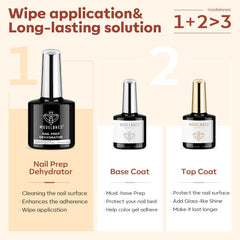 Modelones Capa Superior Brillo Sin Residuo, acabado ultrabrillante.