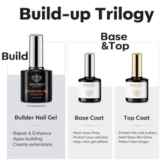 Modelones capa superior brillo gel para un acabado brillante y protegido