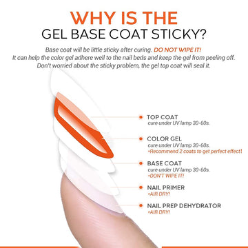 Modelones es compatible con gel de varias marcas