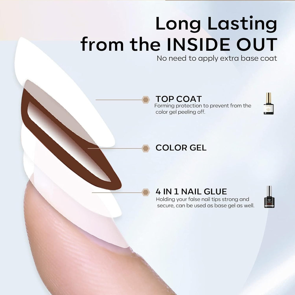 Modelones conjunto de dos piezas para manicura completa.