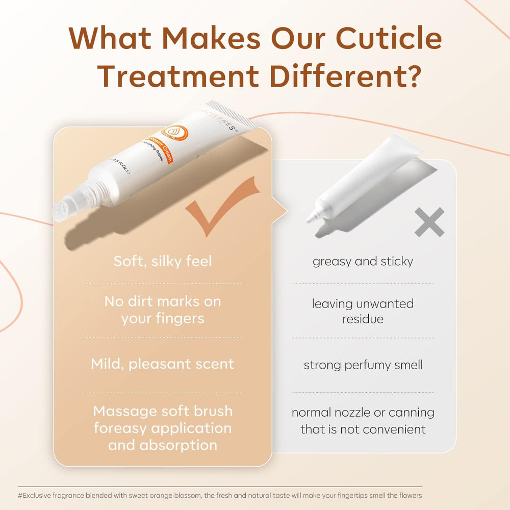 Modelones crema cutícula con ingredientes orgánicos para nutrición diaria