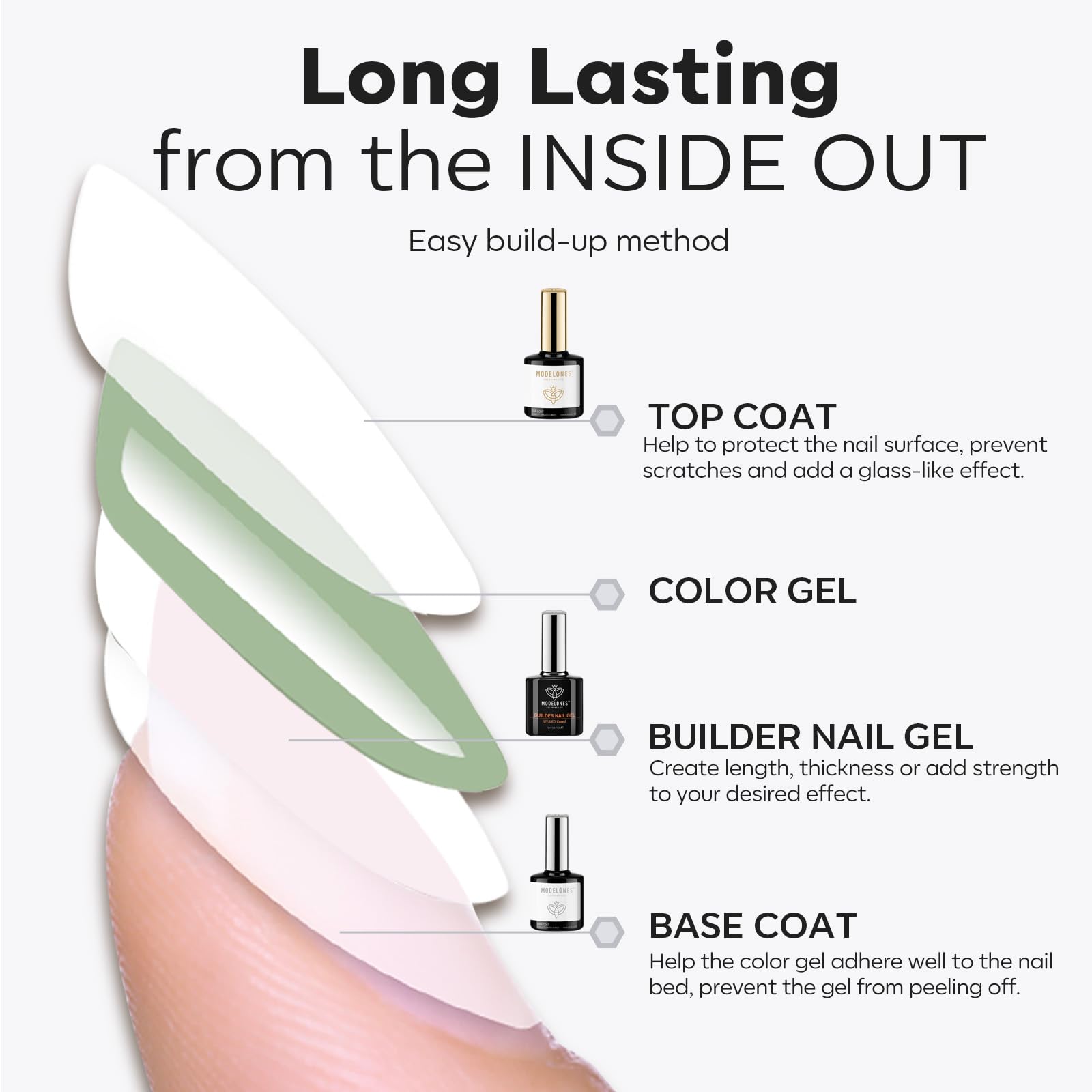 Modelones cristales y accesorios para decoraciones de uñas