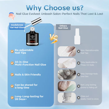 Modelones crystal-clear nail glue creates seamless extensions.