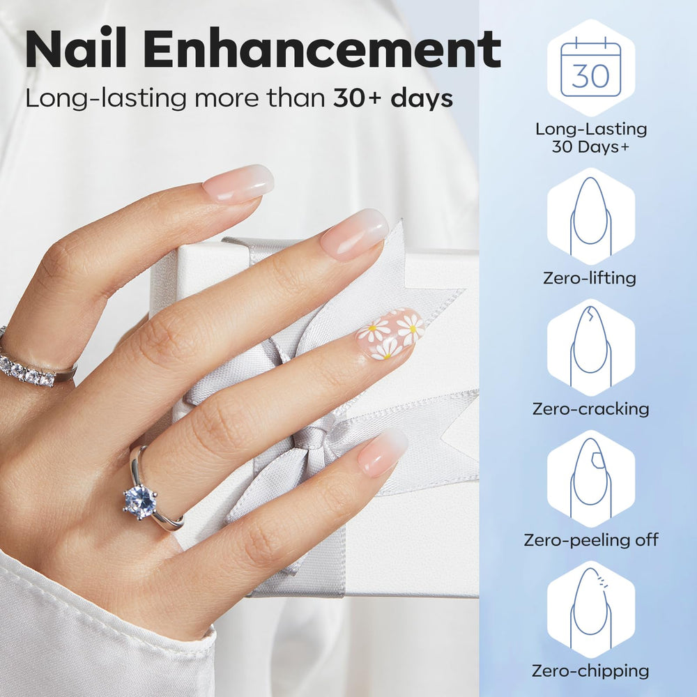 Curado con lámpara LED para mayor durabilidad