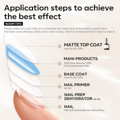 Modelones curado UV LED capa mate