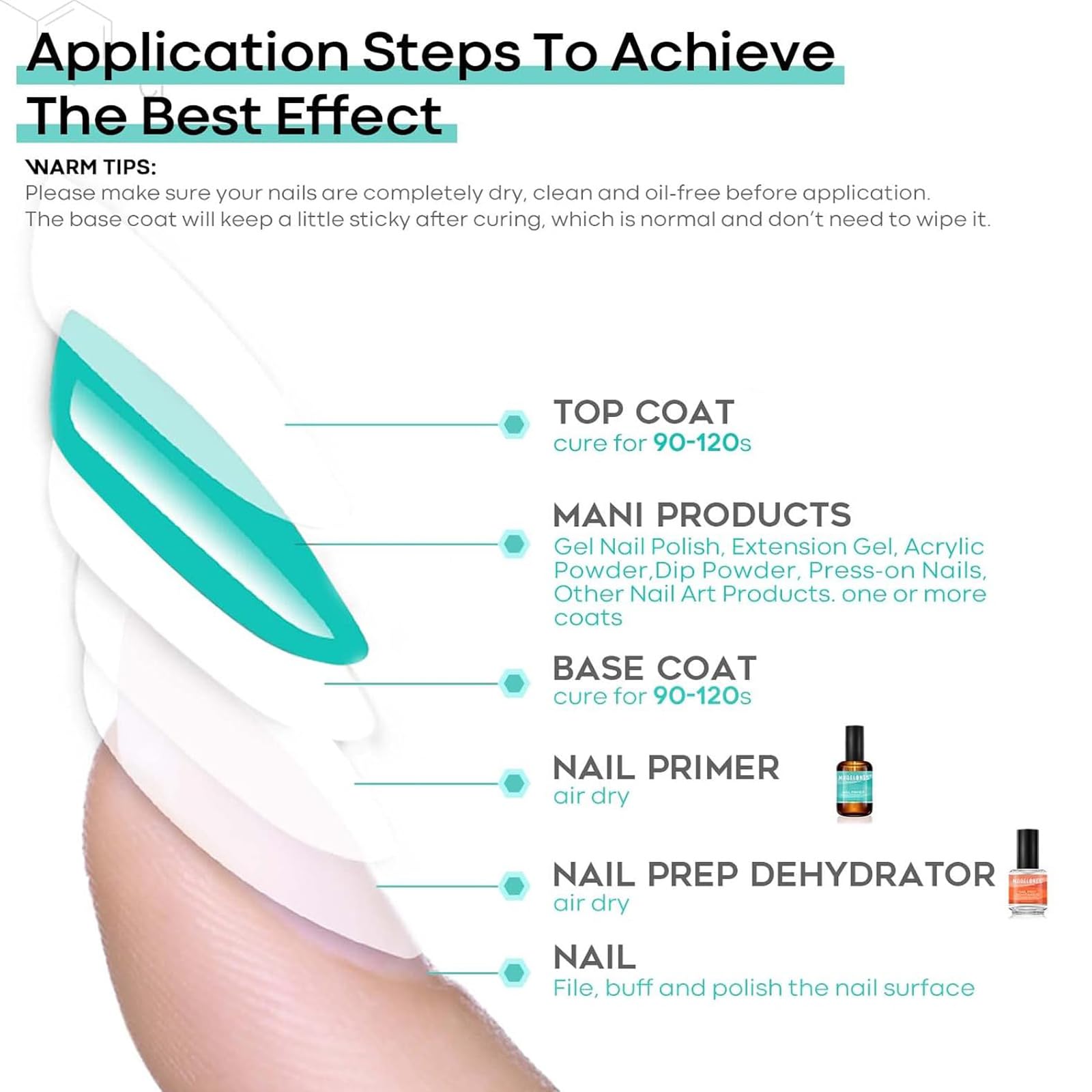 Modelones deshidratante utilizado con marcas profesionales para resultados consistentes.