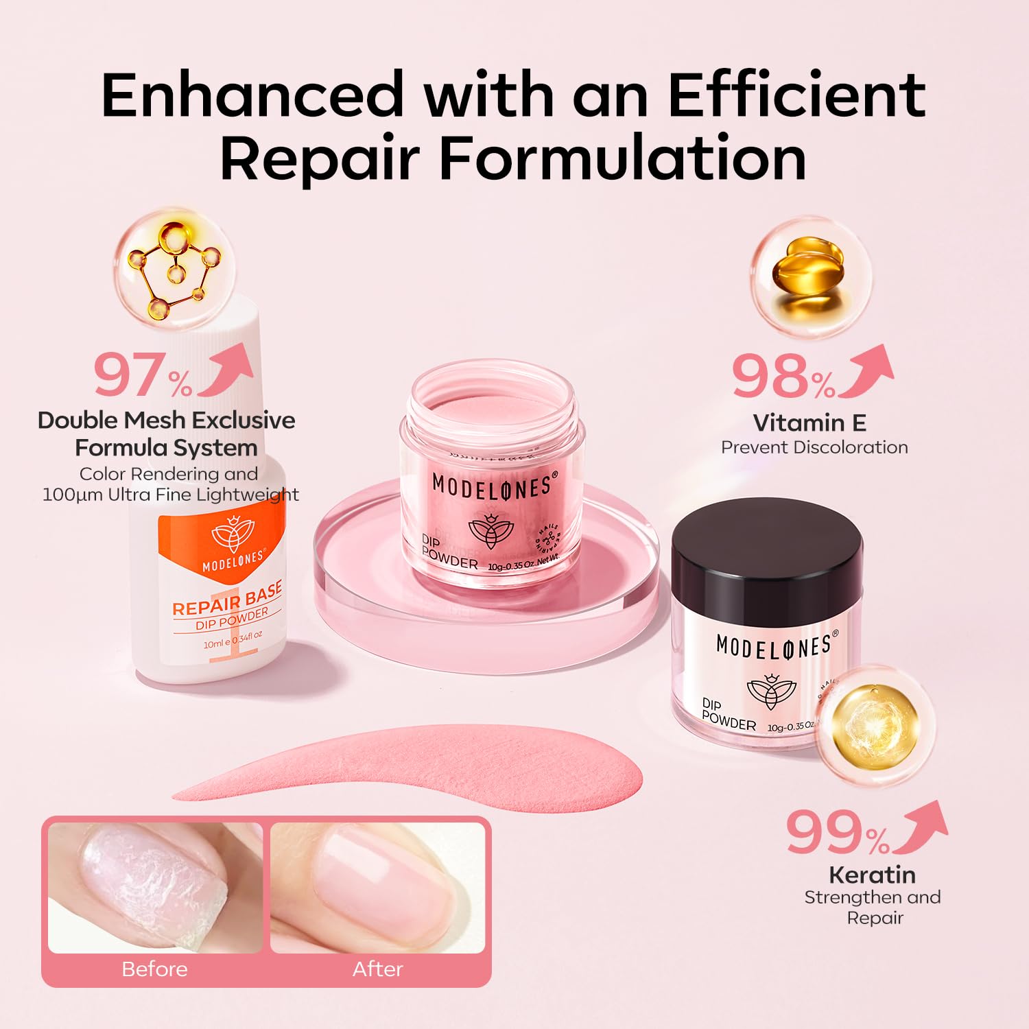 Activador de Modelones para sellar la aplicación sin lámpara.