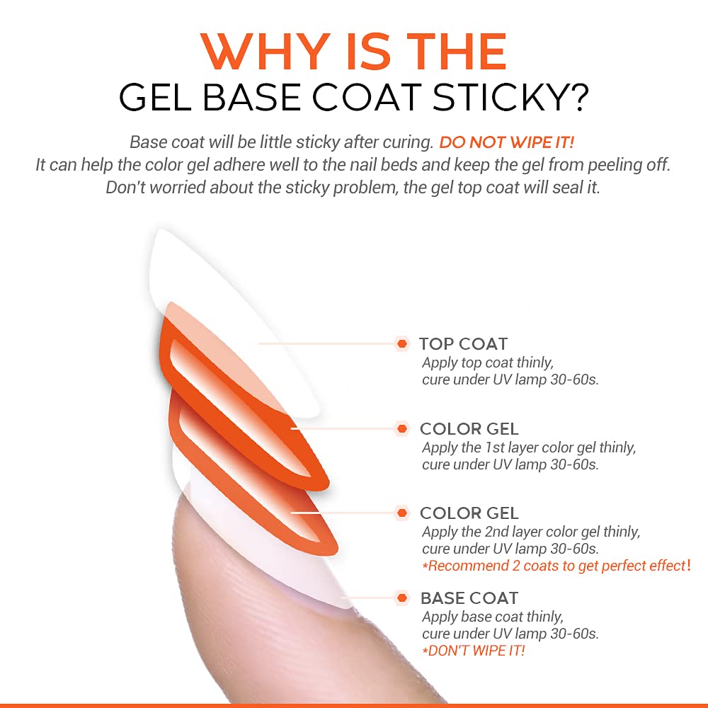 modelones capa base gel duracion potencial varias semanas con cuidado