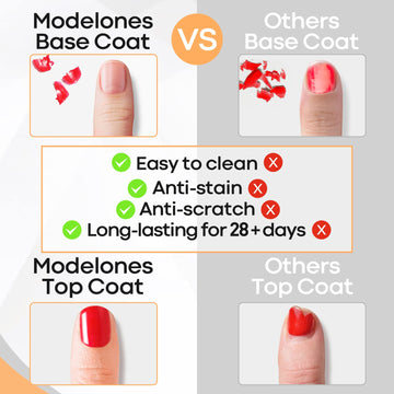 Modelones envase base gel 10 ml listo para usar