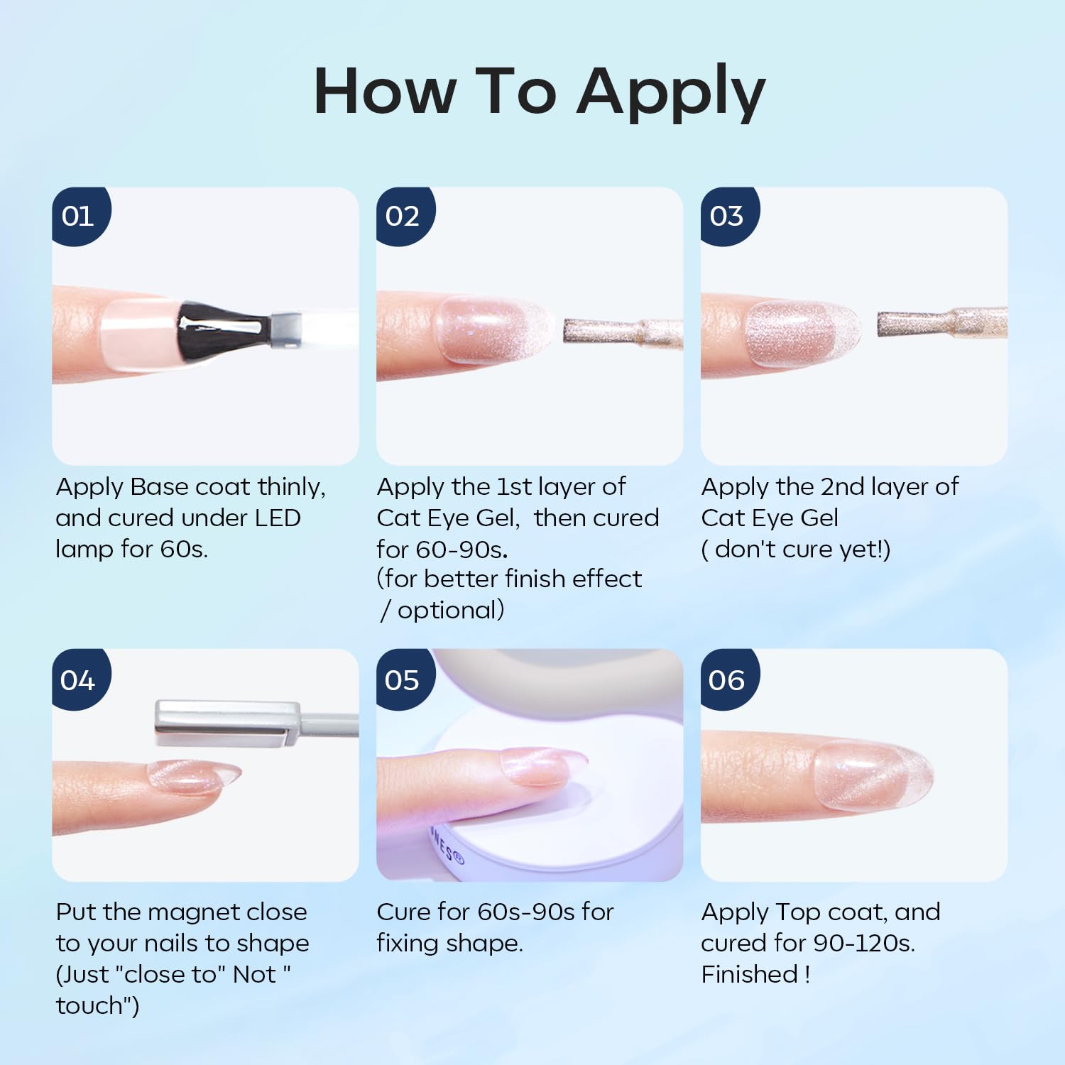 Modelones: curado con LED para secado rápido